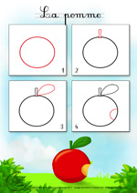 Dessin2_Comment dessiner une pomme? 