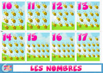Apprendre les nombres en français aux enfants