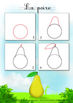 Dessin2_Comment dessiner une poire? 