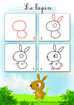 Dessin2_Comment dessiner un lapin ? 
