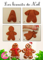 Fimo1_Les biscuits de Noël en Fimo